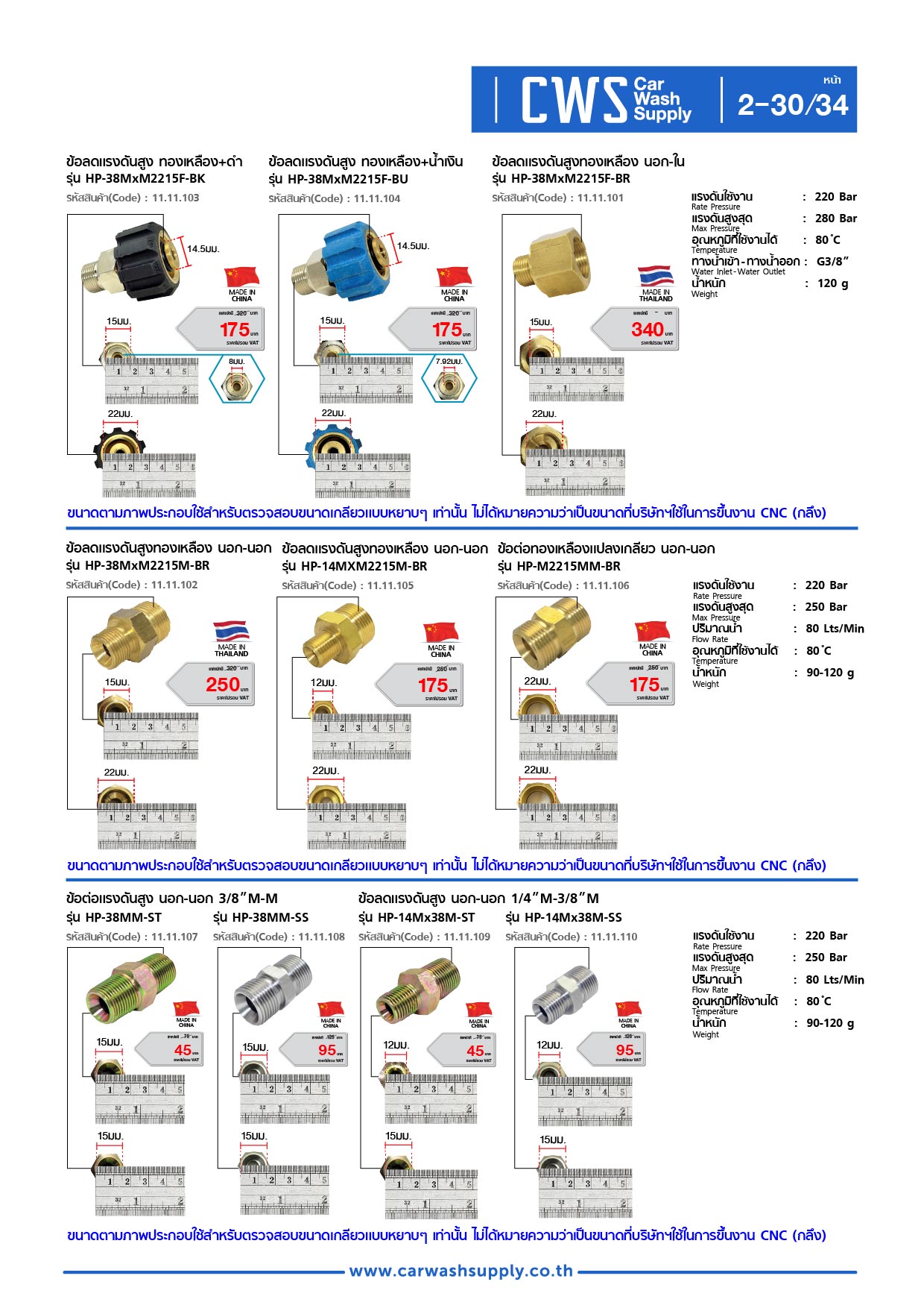 กลุ่มสินค้าที่ 2 รายการที่ 31